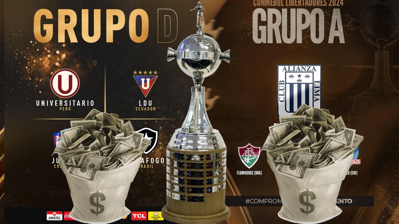 Sorteo Copa Libertadores 2024 EN VIVO con Alianza Lima y Universitario